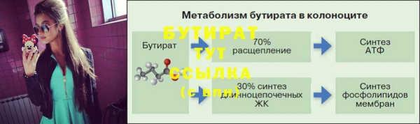 амф Балабаново
